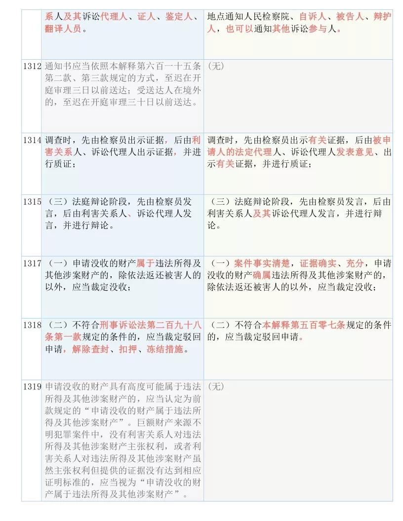 2025年澳门历史记录，精准解答解释落实_5909.67.081.0