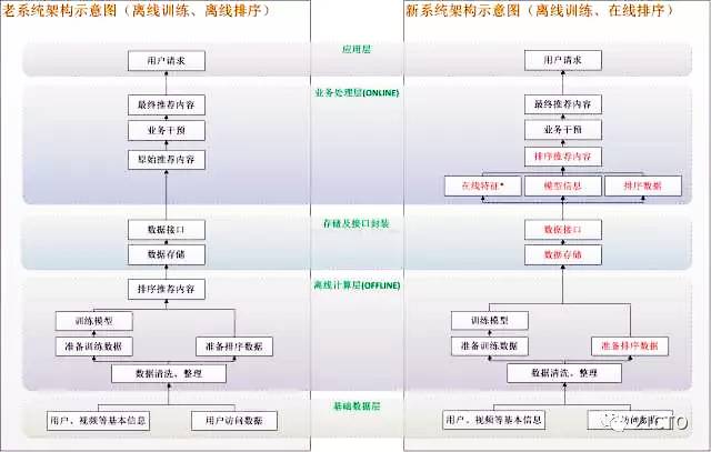 62827cσm澳彩资料查询平台，实时解答解释落实_vc36.12.591.0