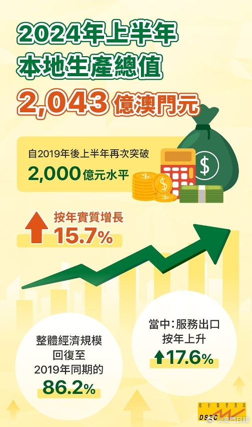 2025新澳门正版免费资本车，定量解答解释落实_ng24.29.201.0