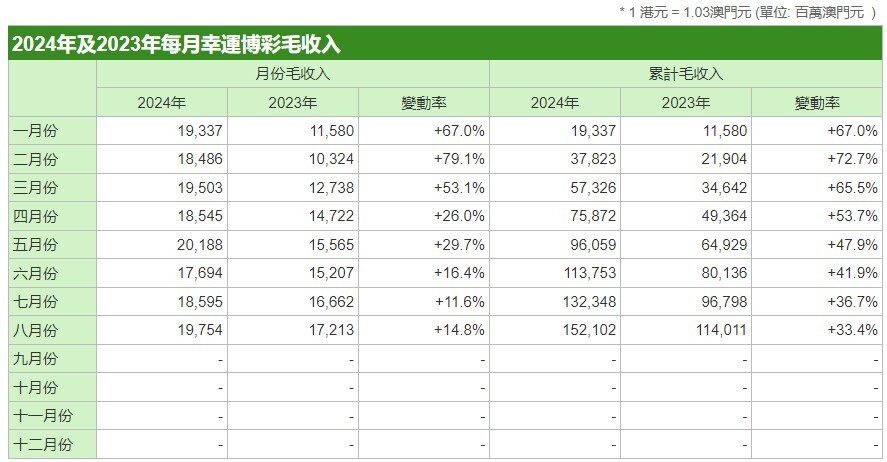 62827cσm澳门资料查询优势头数，全面解答解释落实_8071.66.771.0