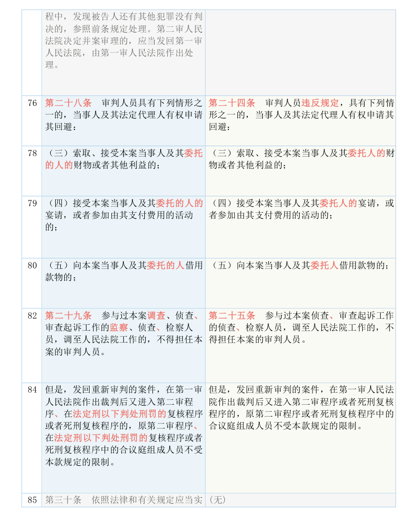 百家号:澳门一码一肖一特一中，全面解答解释落实_a800.19.461.0