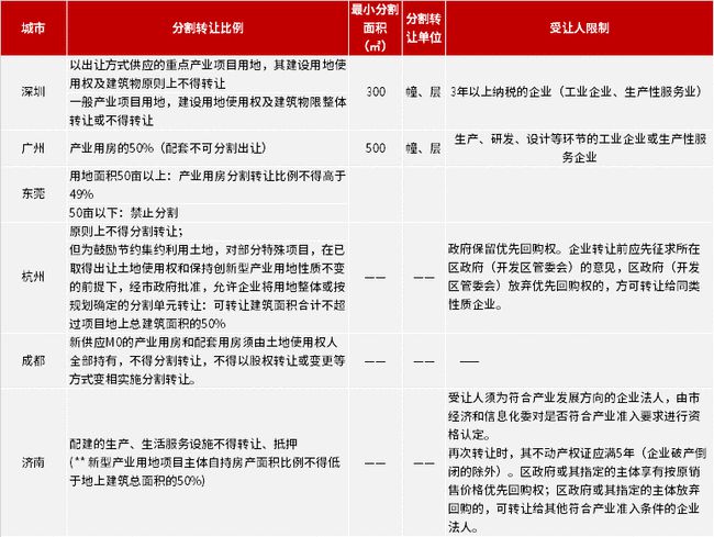 热文 第68页