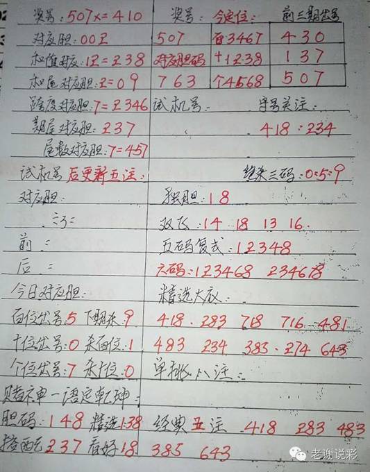 555525王中王心水高手，统计解答解释落实_5220.87.481.0