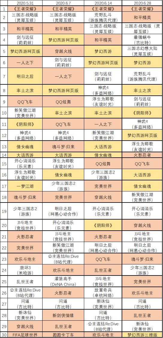 2025最新免费资料大全，统计解答解释落实_ls625.67.871.0
