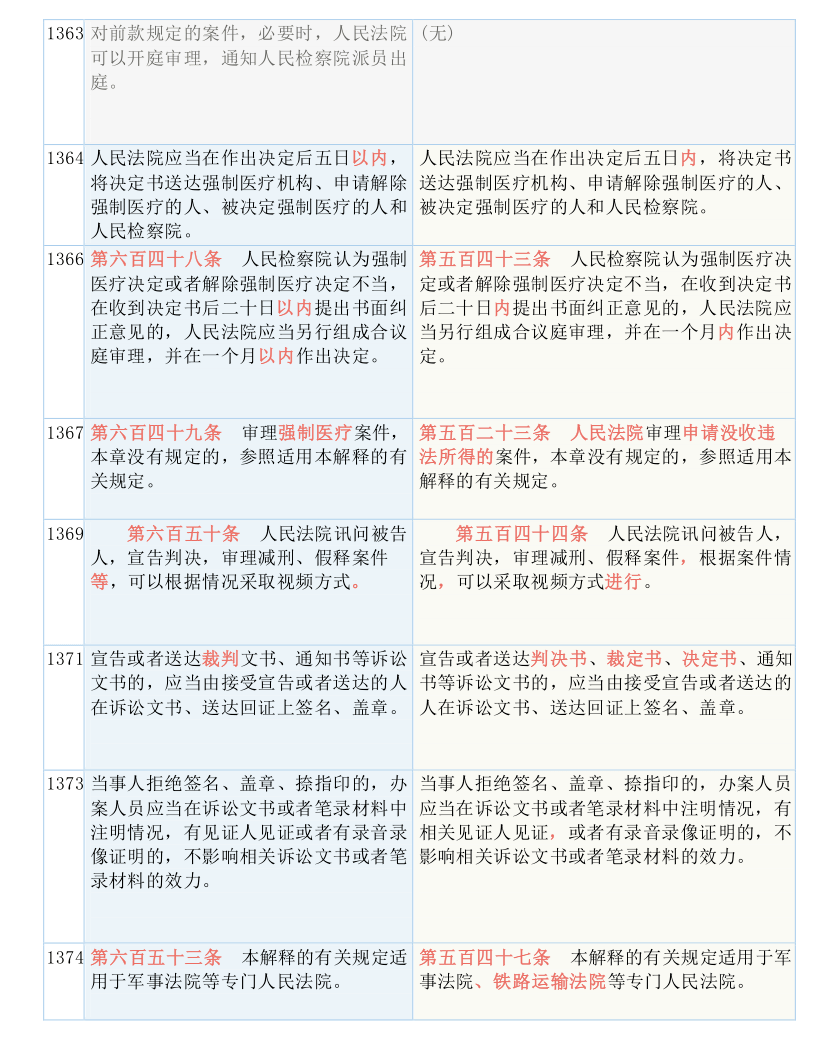 118开奖站 澳门，实证解答解释落实_wj912.54.831.0