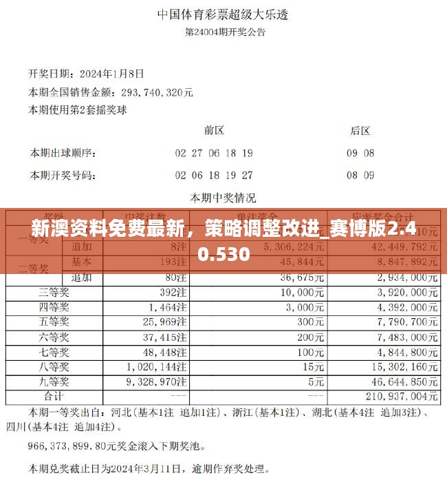 2025新澳开奖资料，构建解答解释落实_c2s86.33.381.0