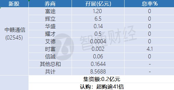 2025精准资料免费提供最新版，统计解答解释落实_pvb49.90.791.0