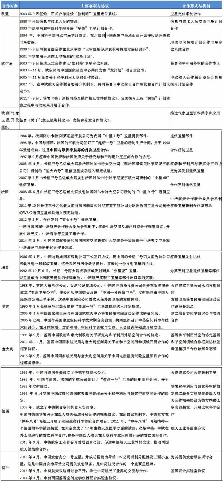 2025年新奥正版资料，实证解答解释落实_zu59.27.941.0