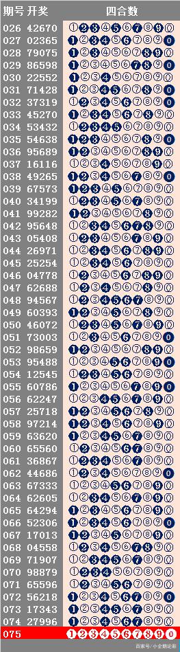 新澳天天开彩期期精准，实证解答解释落实_ug43.73.351.0