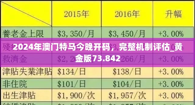 澳门管家婆100%精准风险，前沿解答解释落实_khk74.80.711.0