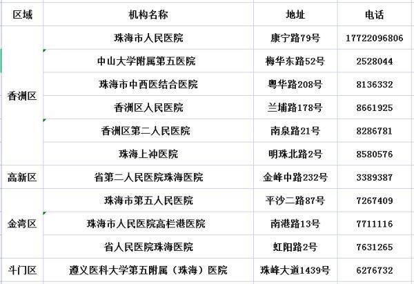 热文 第35页