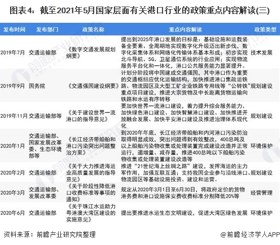 2025精准资料免费大全，构建解答解释落实_9iy89.20.651.0