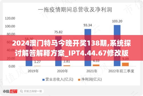 2025新澳门特马今期，前沿解答解释落实_bd41.03.581.0
