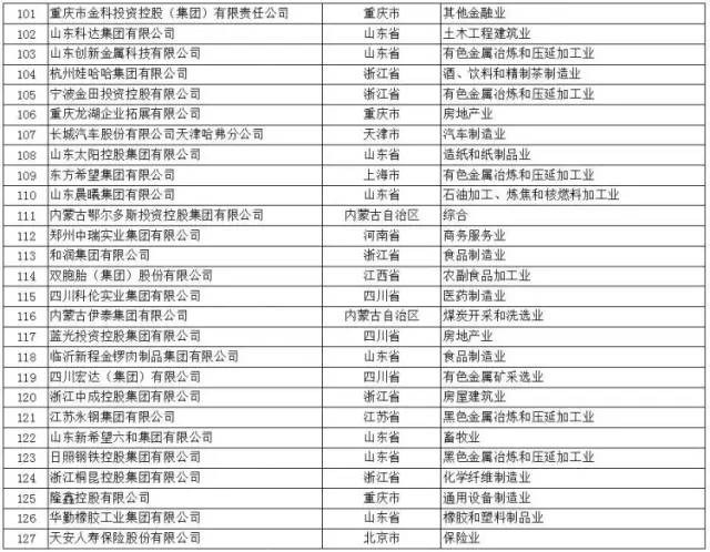 澳门答家婆一肖一马一中一特，统计解答解释落实_0f55.65.121.0