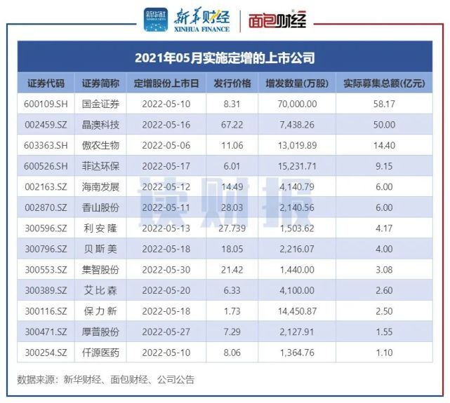 澳门今晚必开一肖一特，统计解答解释落实_bd84.20.341.0
