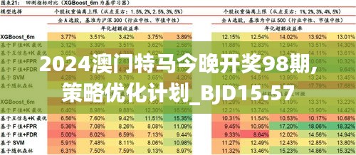 2025年新澳门特马今晚，详细解答解释落实_5y26.87.631.0