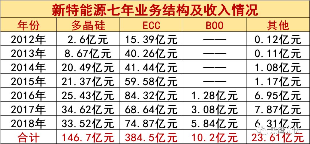 2025澳门特马今晚开什么码，精准解答解释落实_gd44.20.161.0