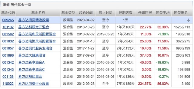 2025港彩开奖结果历史记录，全面解答解释落实_i6j00.84.831.0