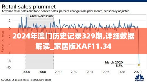 新澳门历史记录查询最近十期,，专家解答解释落实_uhb98.13.341.0