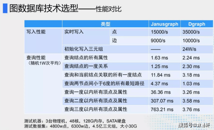 资讯 第23页