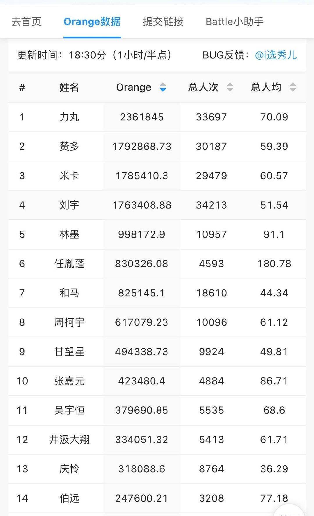 2025澳门特马今晚开什么码，专家解答解释落实_r836.18.811.0