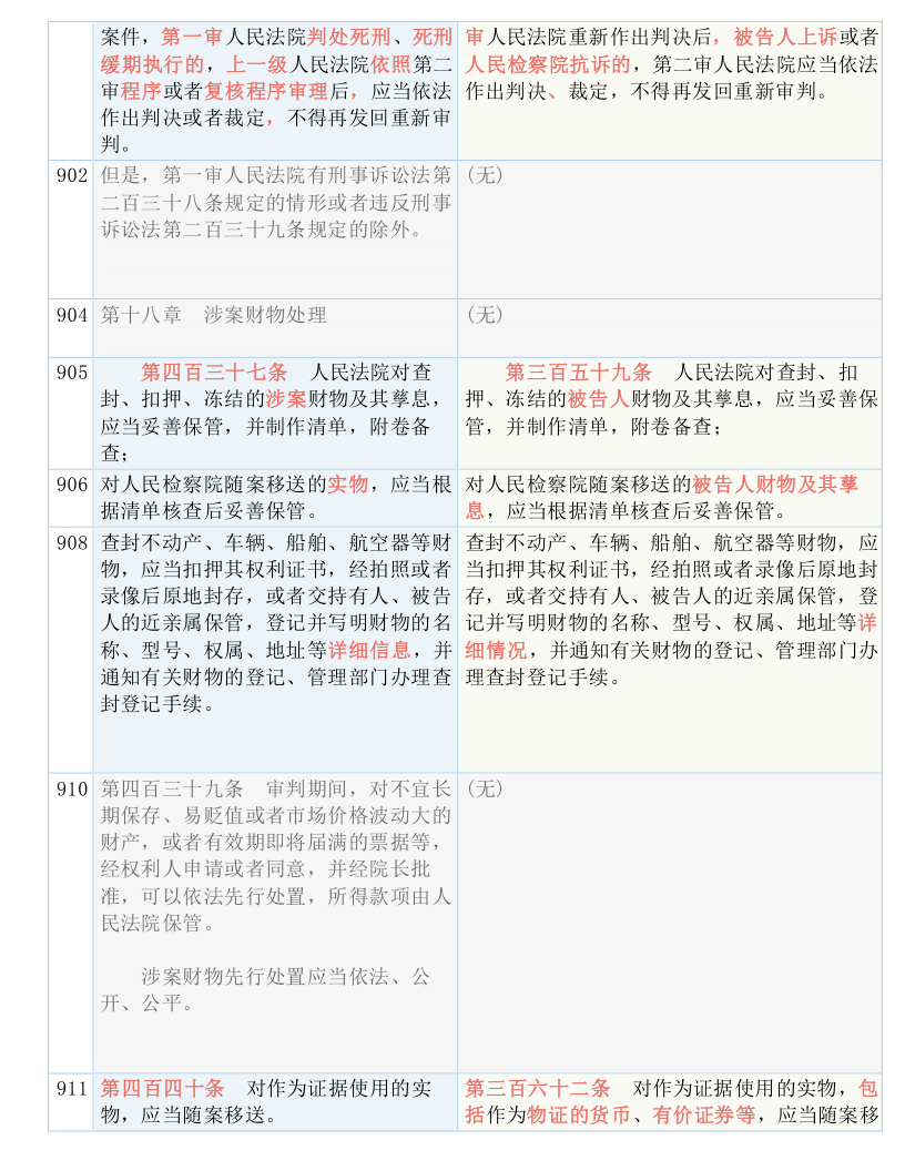 一码一肖一特一中2025，深度解答解释落实_0tv82.92.791.0