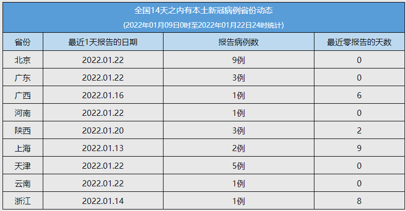奥门特马特资料，统计解答解释落实_iy85.85.581.0