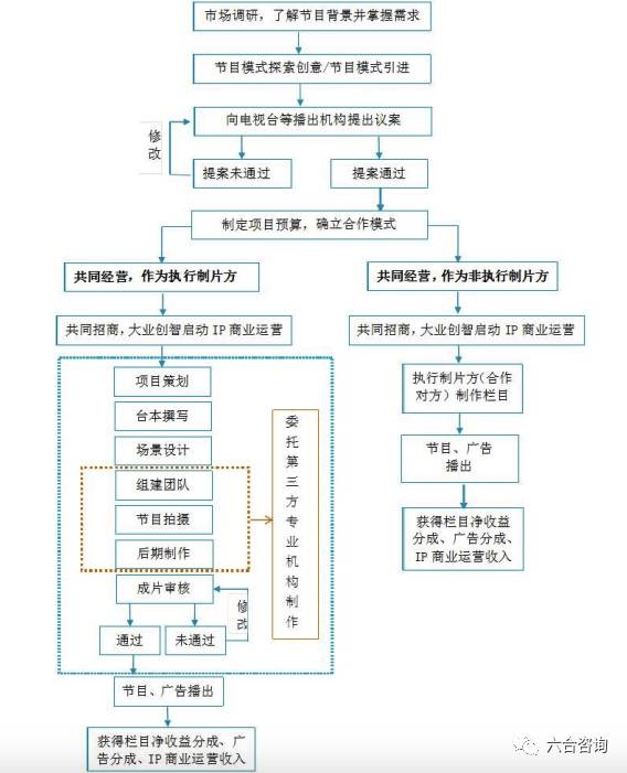 2025年澳门六合免费资料，综合解答解释落实_8w137.02.091.0