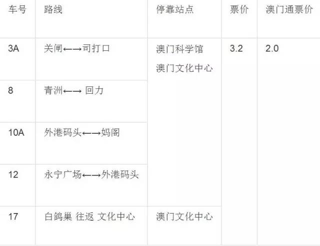 澳门一码一肖一特一中Ta几si，专家解答解释落实_lnm25.40.791.0
