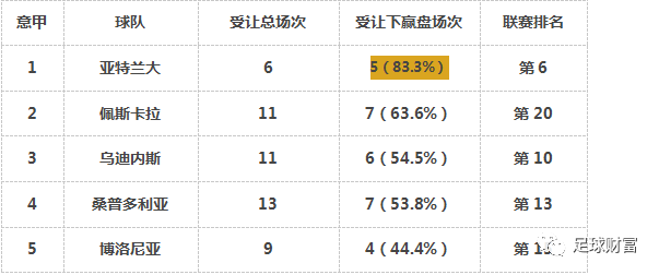 澳门最准一肖一码一码孑，统计解答解释落实_82633.84.551.0