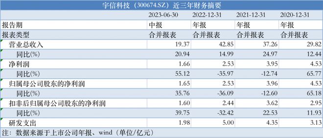 62827cσm澳门资料查询优势头数，深度解答解释落实_ll76.26.881.0